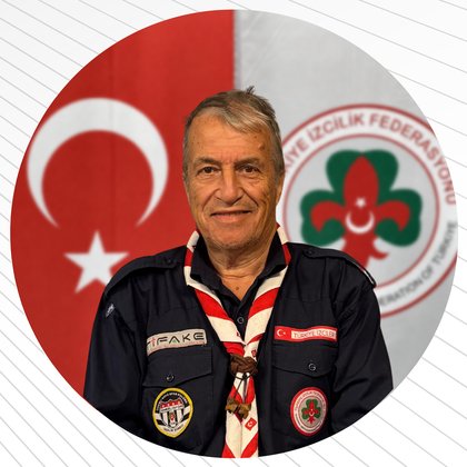 Ahmet Öksüz